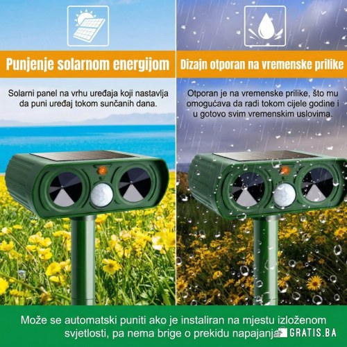 Ultrazvuk tehnologija