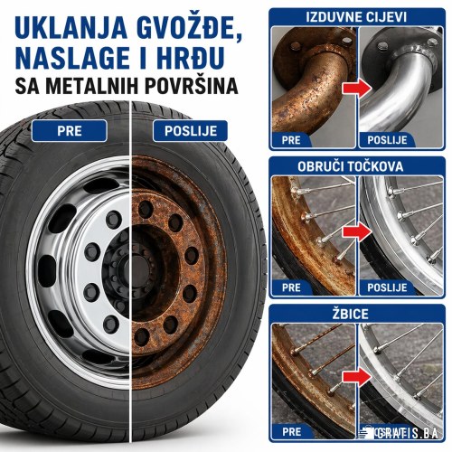 Otapa hrđu u sekundi