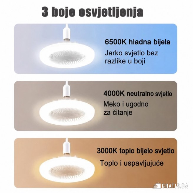 Slika 5