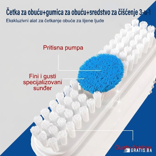 Slika 2