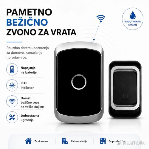 Jednostavna instalacija zvona bez bušenja